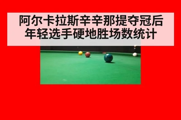 阿尔卡拉斯辛辛那提夺冠后年轻选手硬地胜场数统计